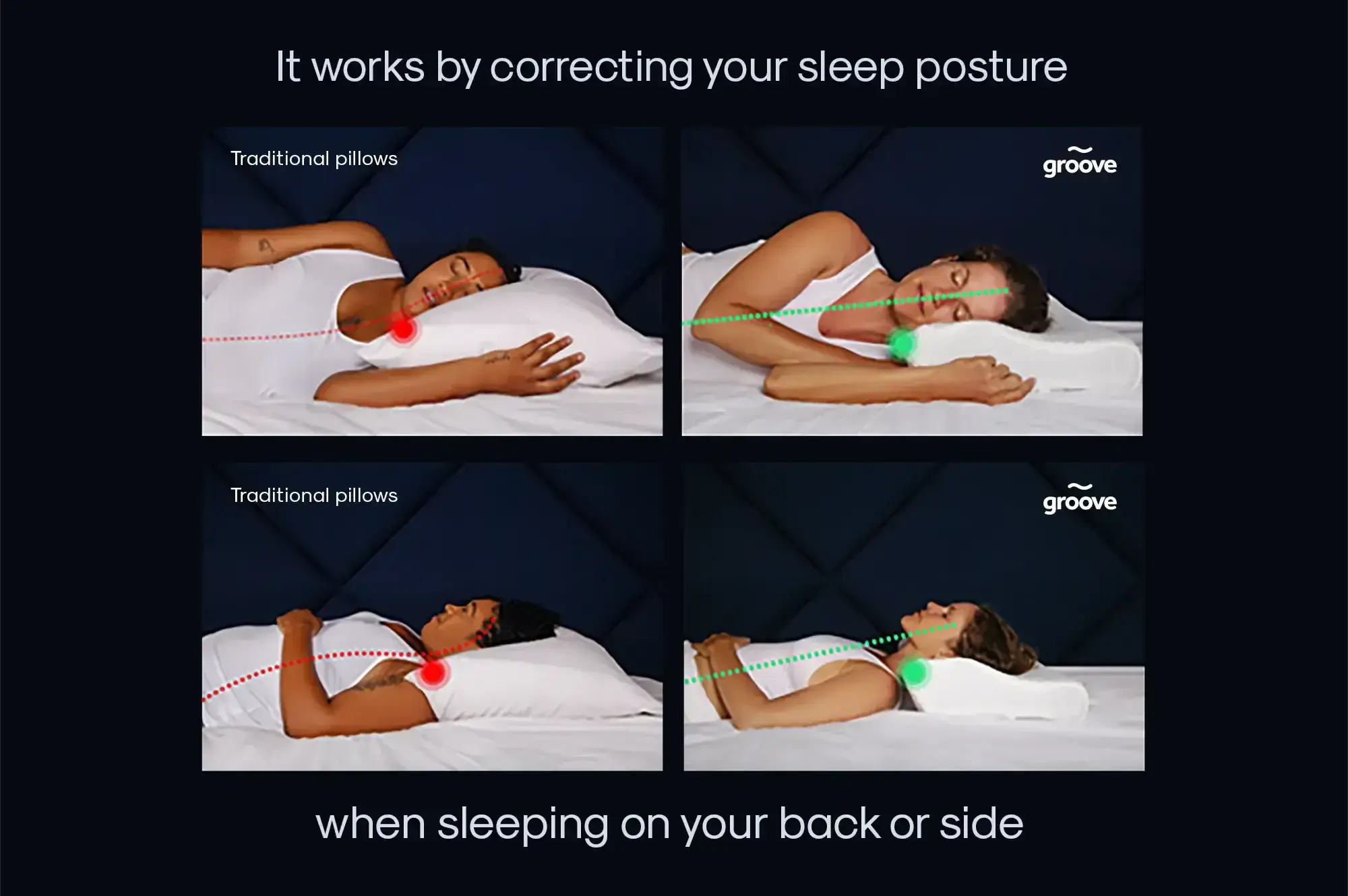 correct neck alignment when sleeping on side or back with pillow